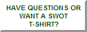 E-MAIL SWOT